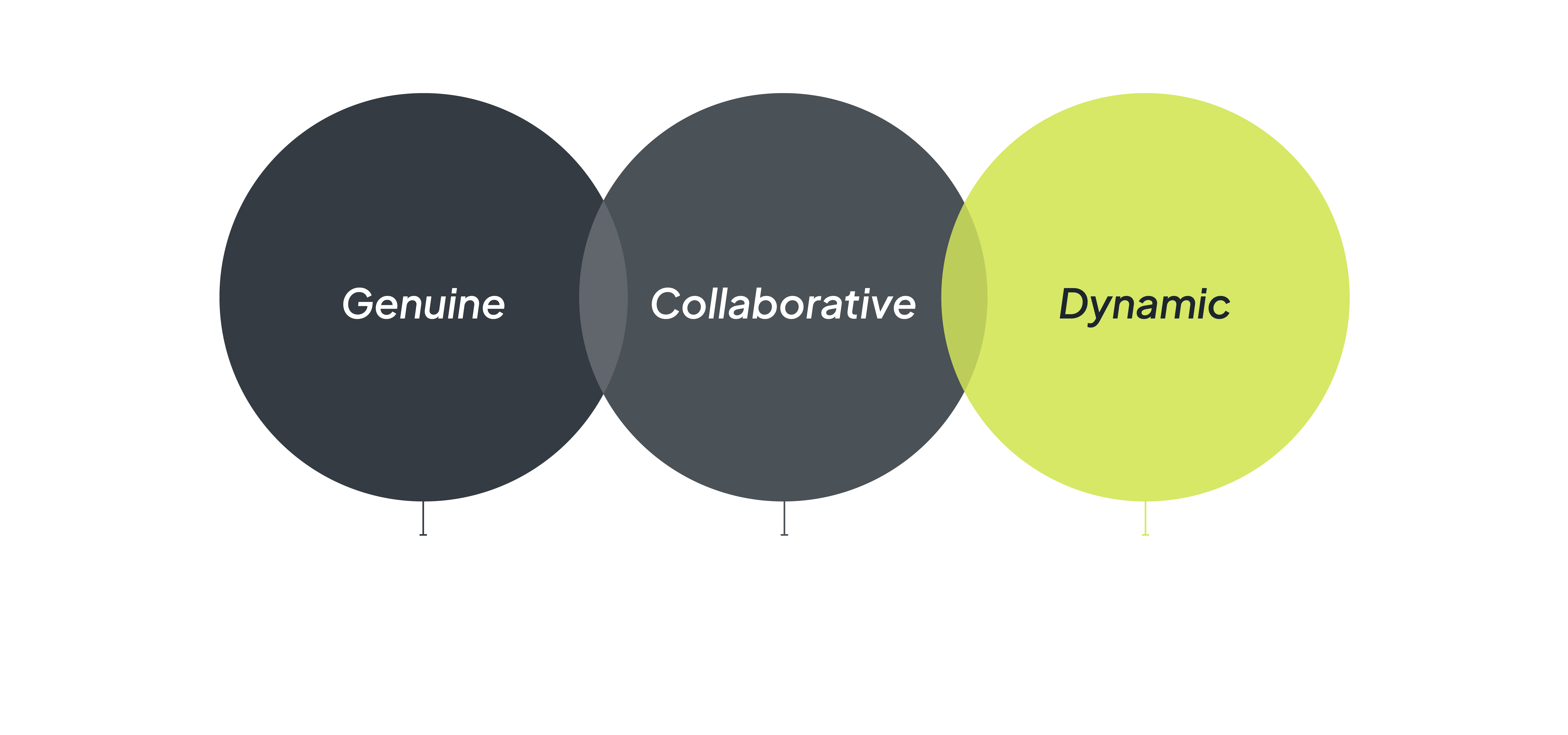 Core-Values_2023