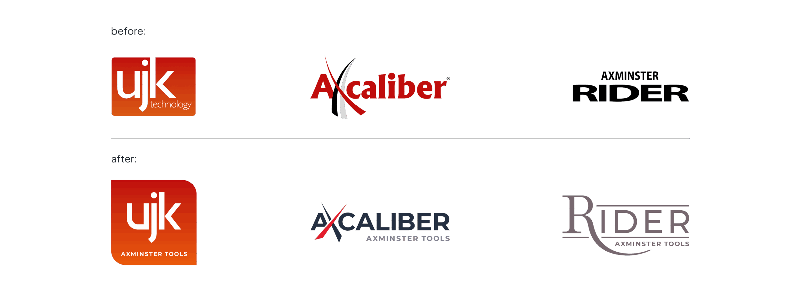 6_Axminster Tools rebrand